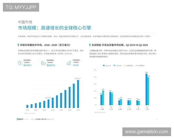 BBIN官网手机版支持多平台无缝切换，满足不同设备用户的多样化需求